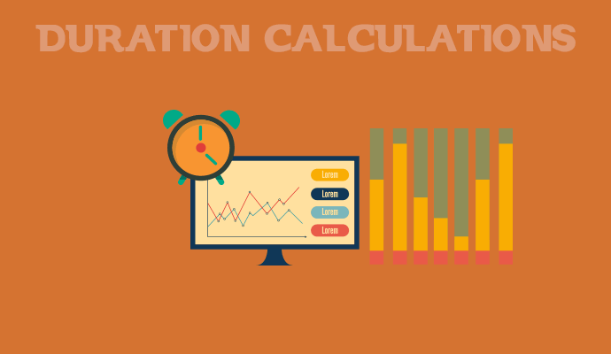 AB Test Duration Calculations