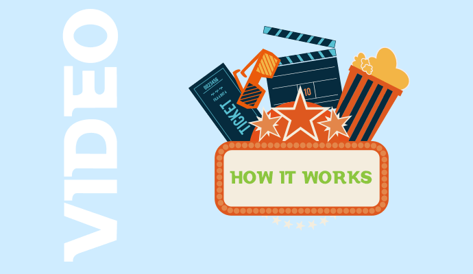 Video – Conversion Optimisation – How It Works