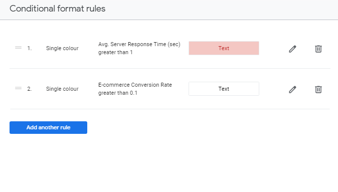 order-of-conditional-formatting