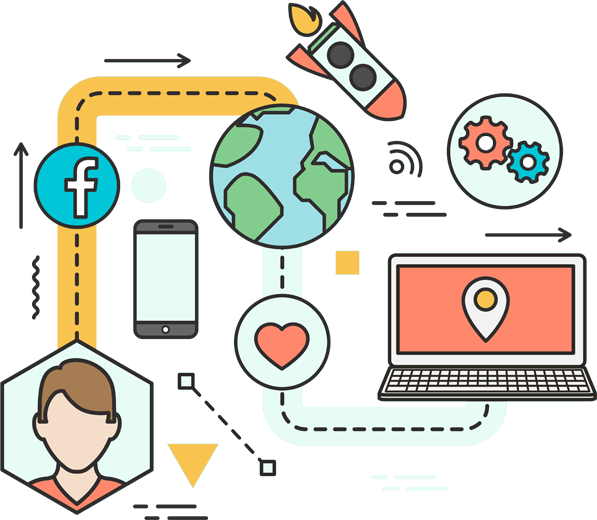 Digital Analytics process example